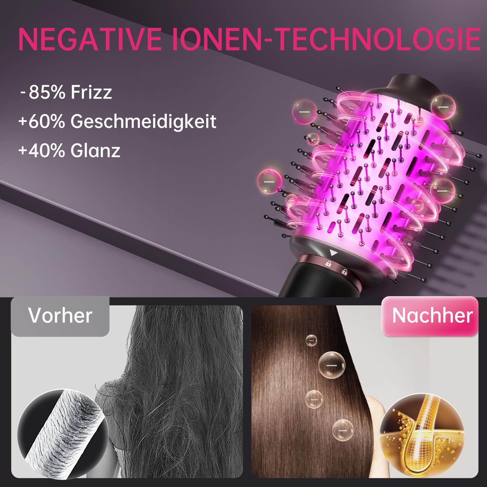 NICEBAY 6-in-1 Airstyler mit 110.000 U/min BLDC Motor, Negativ-Ionen Hairstyler, 1300W Haartrockner Warmluftbürste - Schwarz/Roségold