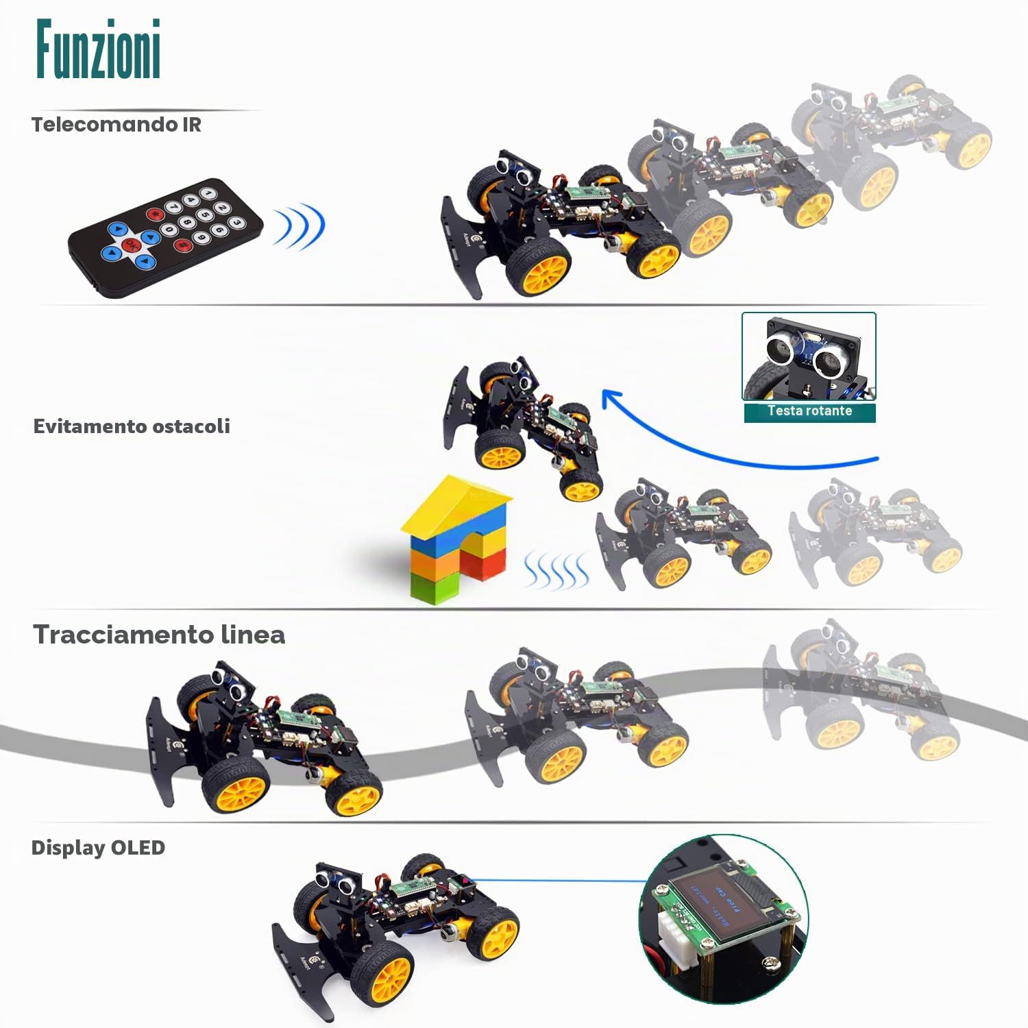 Adeept Kit auto intelligente per Raspberry Pi Pico, tracciamento linea, prevenzione ostacoli, luce colorata, display OLED, kit auto robot educativo telecomandato STEM IR