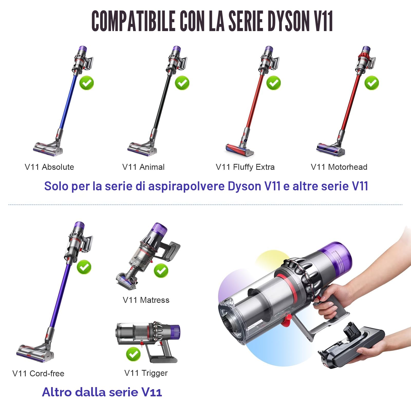 Batteria per Dyson V11 8000mah Batteria di ricambio per Dyson V11 Absolute Total Clean Absolute Extra Animal(per 2026)