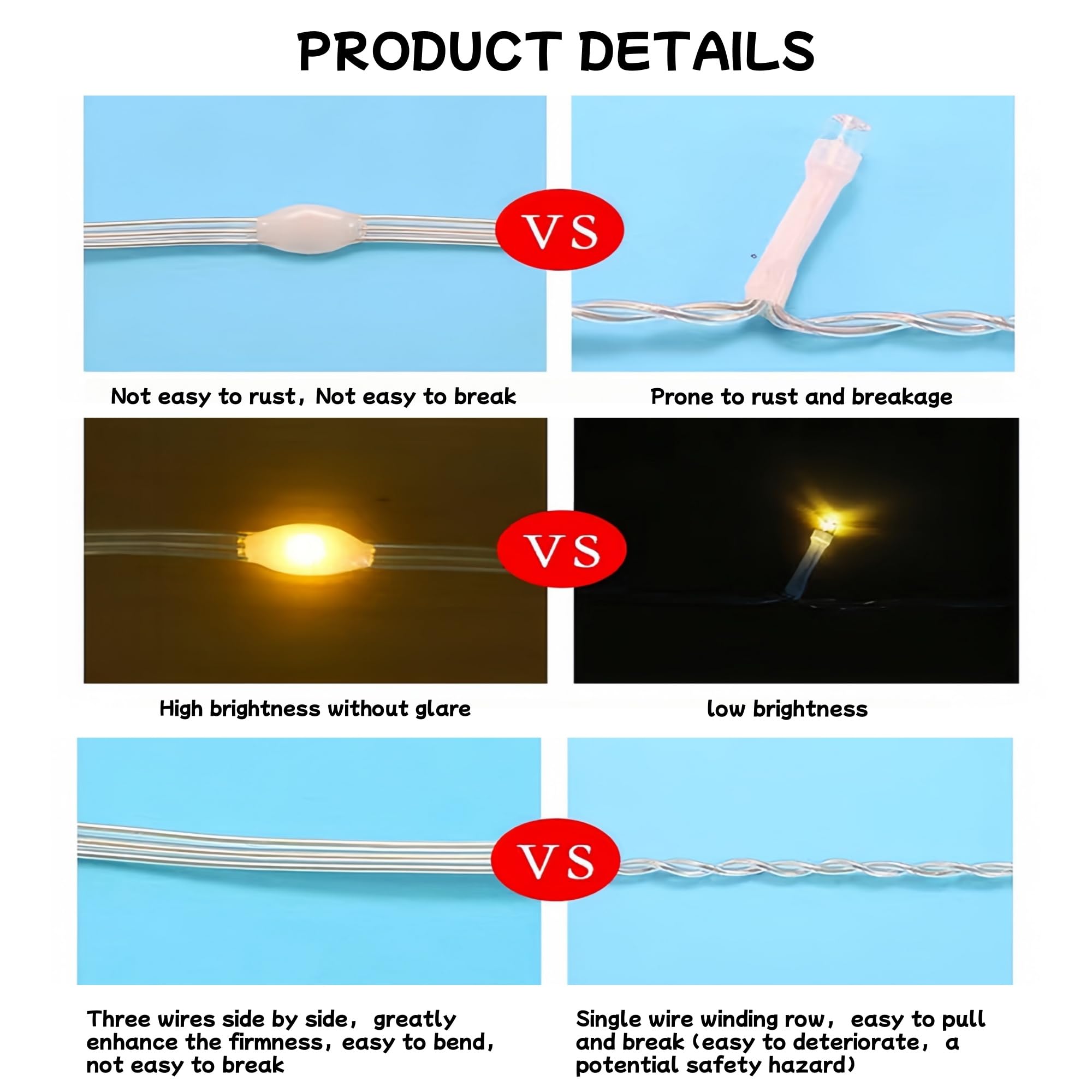 5 m RGB LED Fairy Lights Indoor & Outdoor, USB Operation, App & Remote Control, Music Sync, Timer, IP65 Waterproof - Image 4