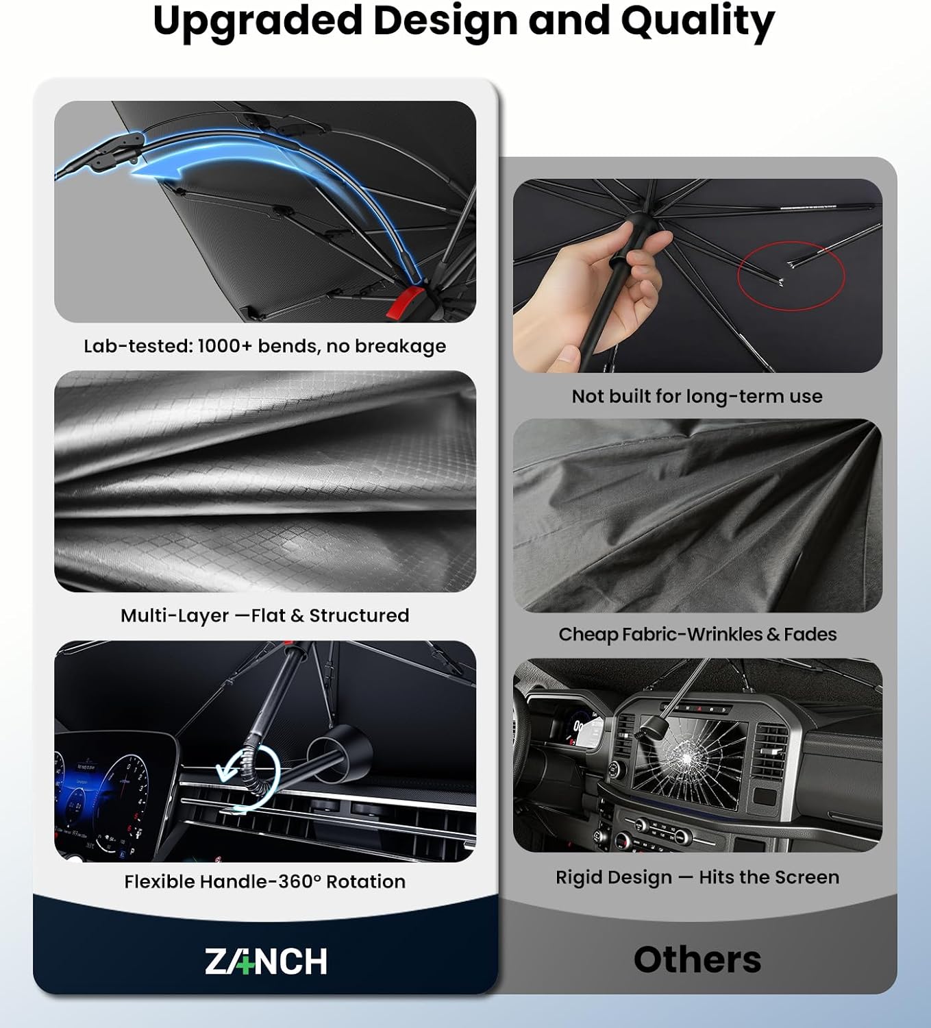 Zanch 2026 Car Windshield Sun Shade [7-Layer Ice Shield, Up to 75℉ cooler] Silver Reflective Heat Insulation, 10 Reinforced Ribs Foldable Front Sunshade Umbrella, S(53''x32'') for Car, SUV, Truck, Van