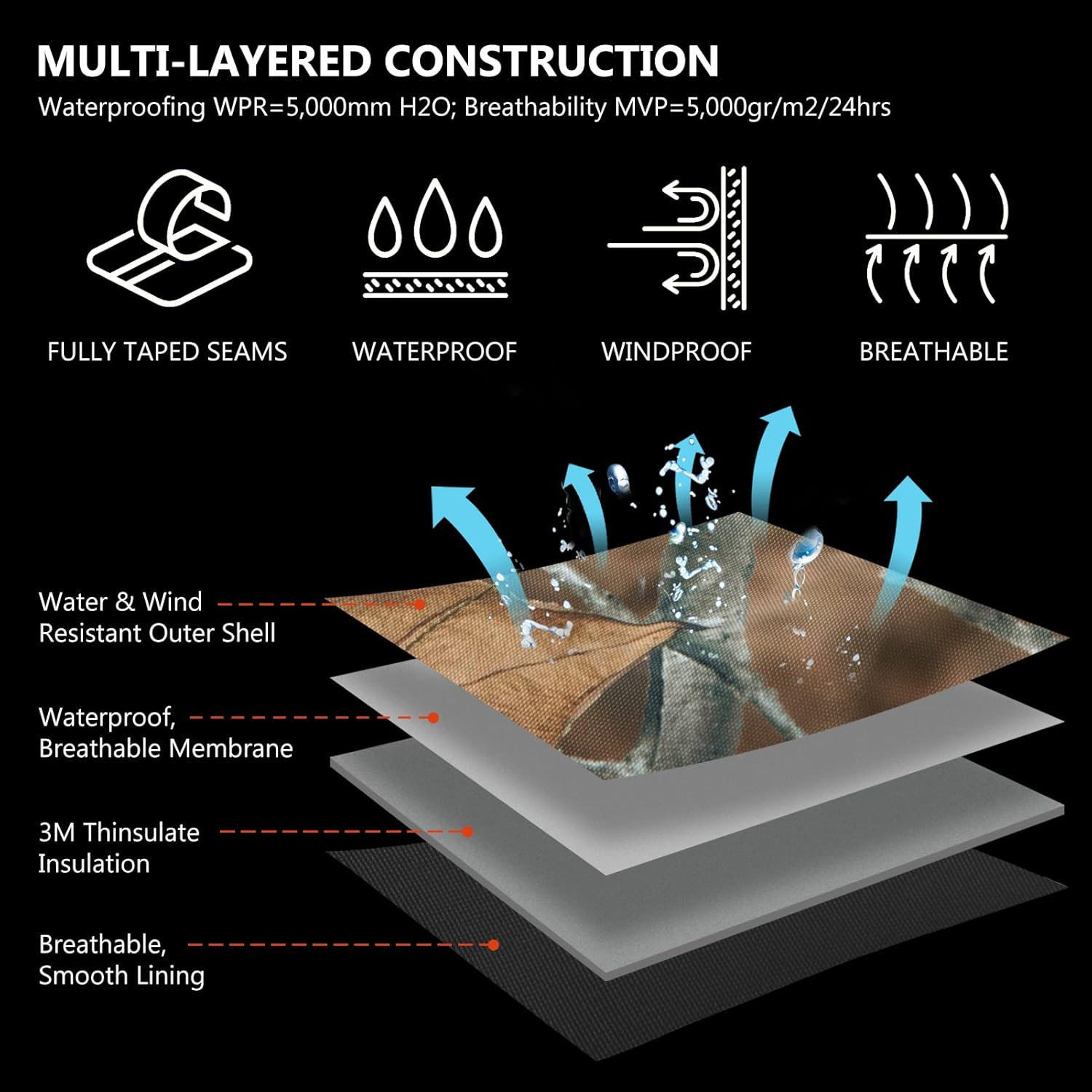 BASSDASH Splice Men’s Insulated Waterproof Fishing Hunting Bibs Ripstop Breathable Snow Pants - Image 4