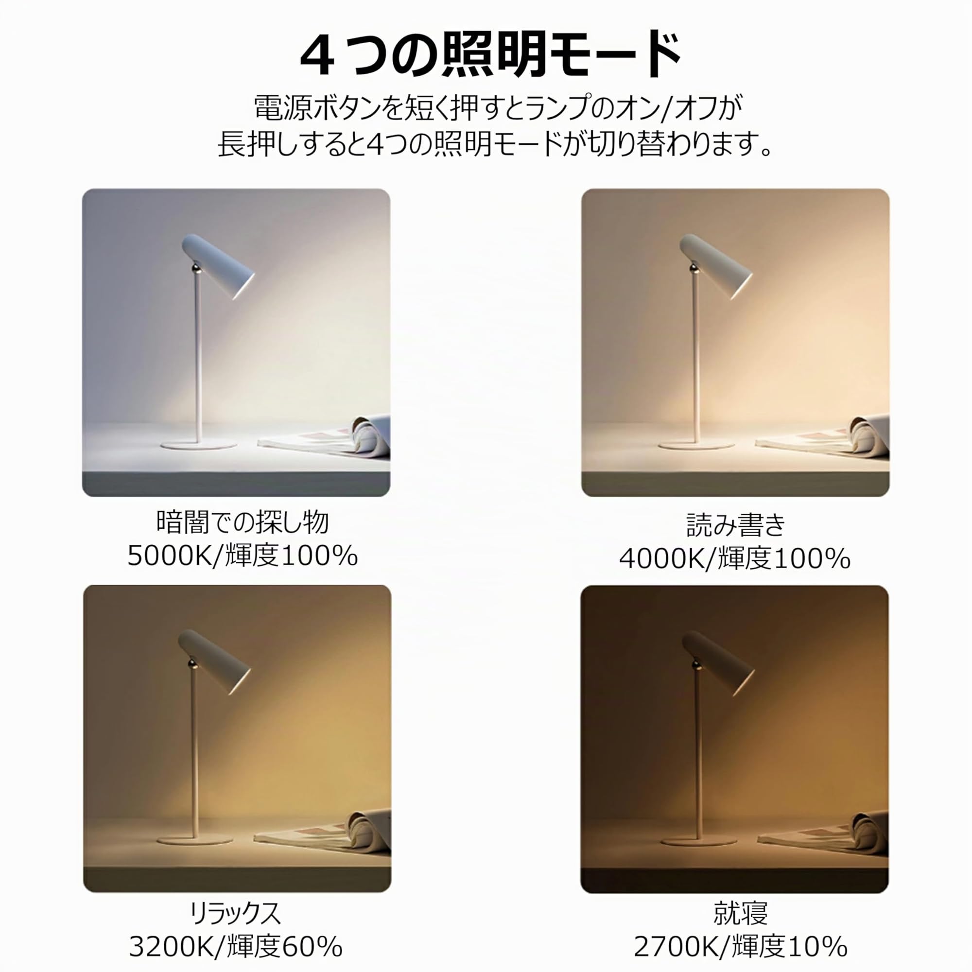 Xiaomi Lámpara Flexible Recargable 3.5W Blanca