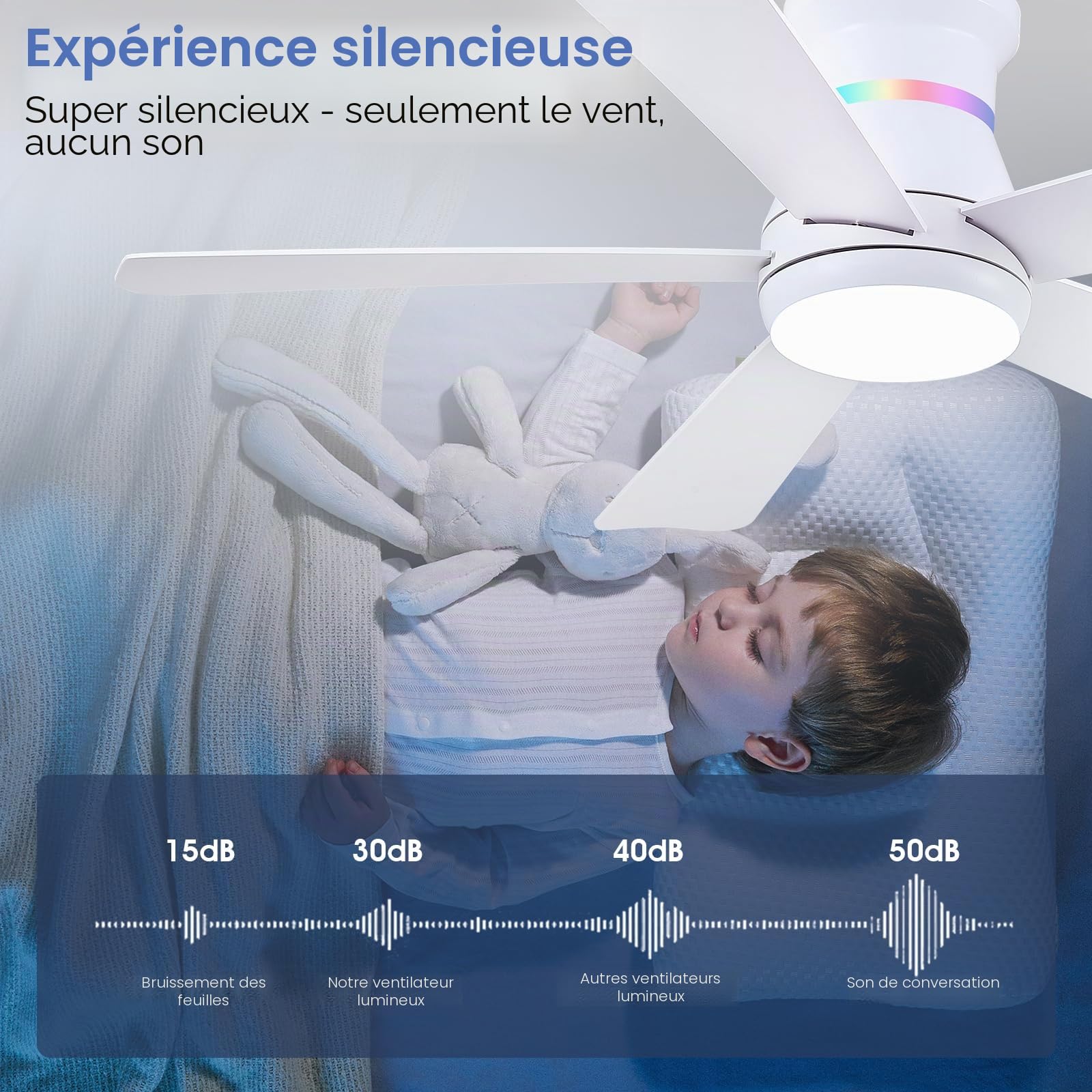 Surtime 117CM Blanc Ventilateurs de plafond avec lumières RGB - Ventilateur de plafond encastré à lumière LED 3CCT dimmable, ventilateurs de plafond modernes et profil bas pour intérieur fête