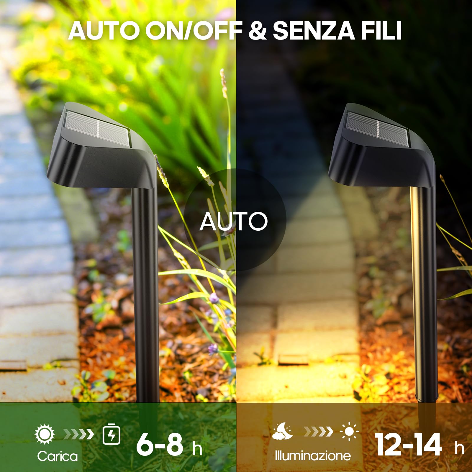 Solarlampen für Außen Garten, 8X15 LEDs Hell Gartenleuchten Solar | 12-14H Lange Laufzeit & Auto On/Off, Moderne Solarleuchten Garten Winterfest für Rasen, Terrasse, Hof, Gehweg, Garten Deko
