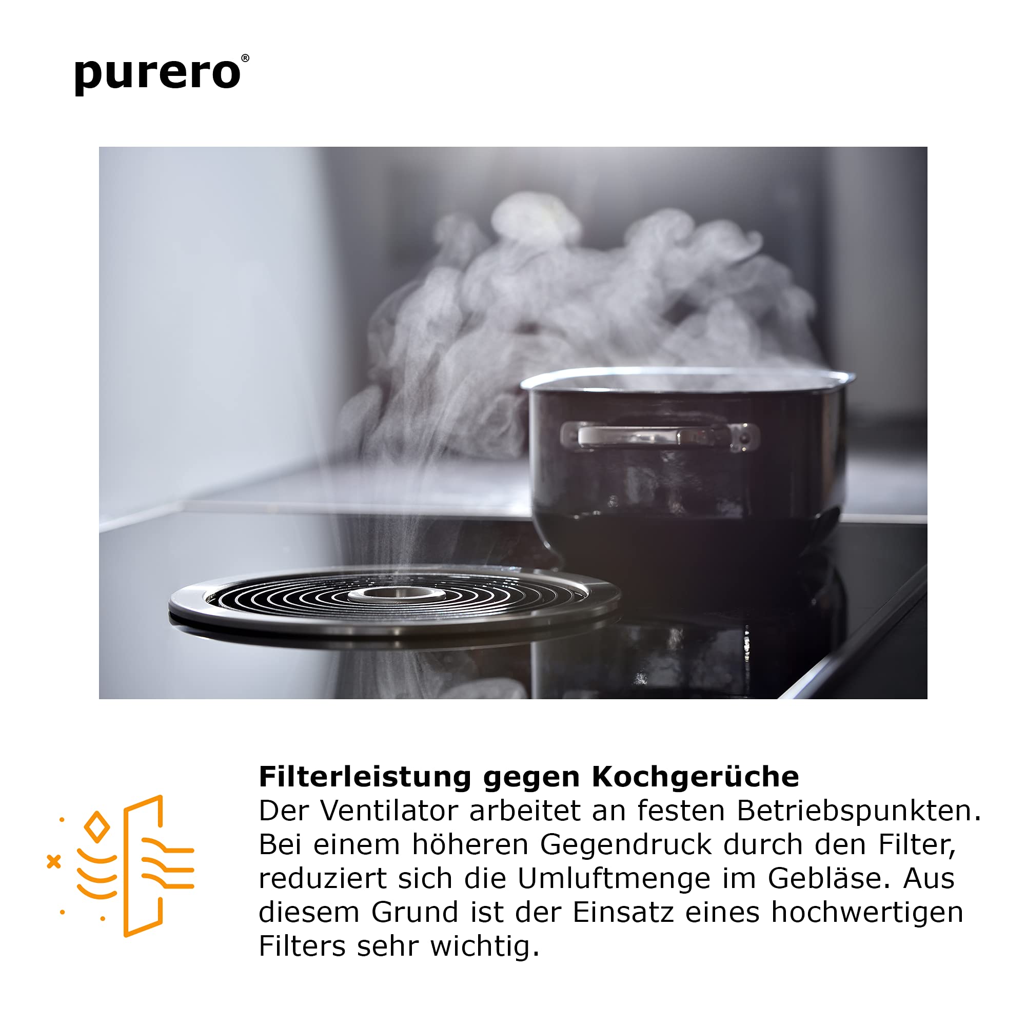 Aktivkohlefilter-Set (2x2er Set) - geeignet für Bora BASIC BAKFS - Für optimale Geruchsabscheidung - Aktivkohlefilter - Made in Germany
