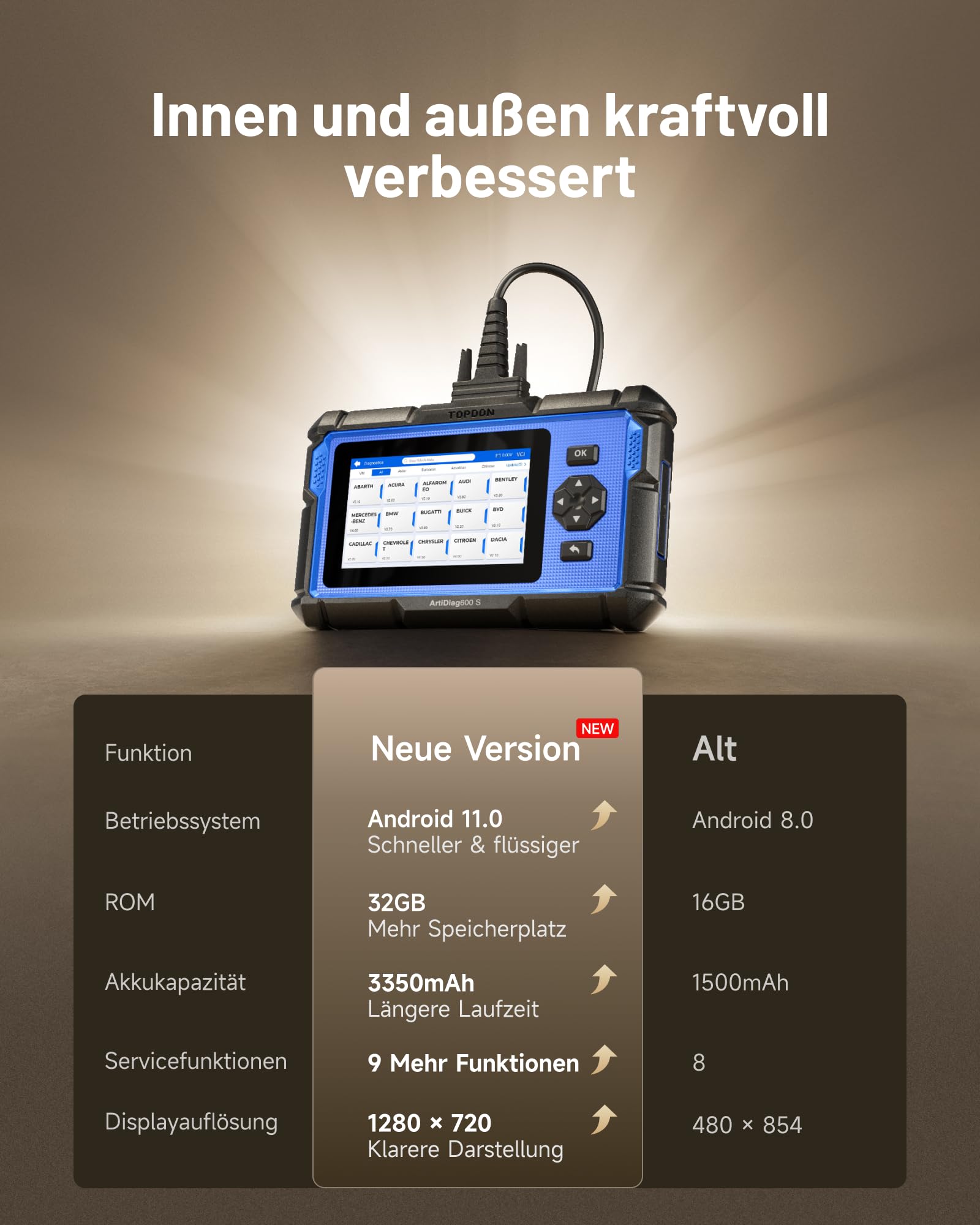 TOPDON AD600S OBD2 Diagnosegerät, Auslesegerät Auto alle Autos für 4 System Diagnose, 9 Servicefunktionen für Öl/DPF/ABS/BMS/SAS, Volle OBDII Funktionen, KOSTENLOSE LEBENSLANGE Updates