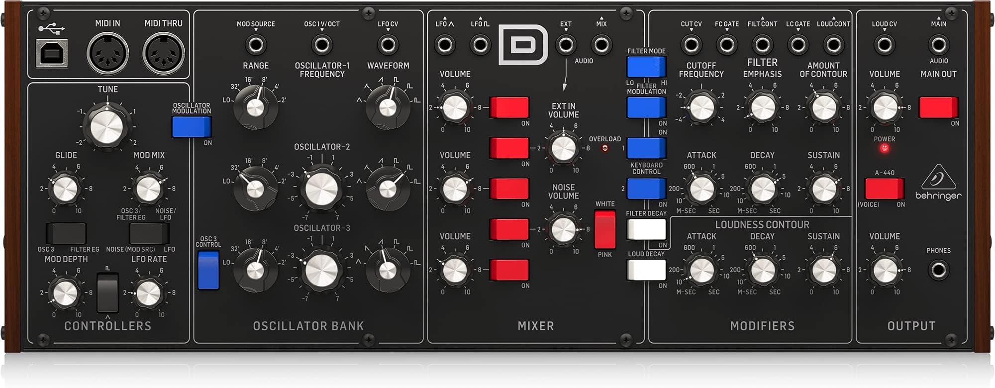 Bellinger Analog Synthesizer MODEL D