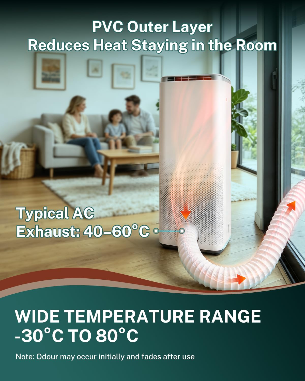 Tubo Ventilazione 100mm Flessibile PVC con 2 Fascette, 3m Condotto Aria 10 cm per Estrattore Tubo Condizionatore Portatile, Bagno, Grow Tent, Sistema Ventilazione, Bianco