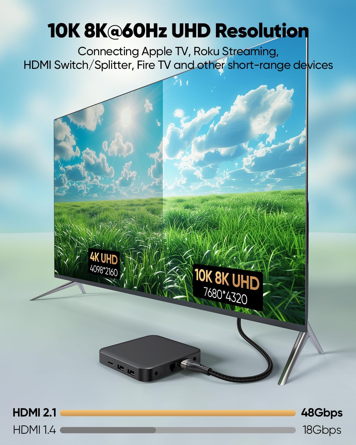 Cable HDMI corto de 2 pies, 2 unidades, 10K, 8K, 4K, HDMI 2.1, 2 pies, 48 Gbps, cable HDMI trenzado de ultra alta velocidad, 8K a 60Hz, 4K a 120Hz, eARC, HDR10+, HDCP2.3 para monitor