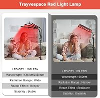 Trayvespace Infravörös Lámpa 660nm 850nm Piros Fény Állvánnyal Időzítővel Forgatható 5
