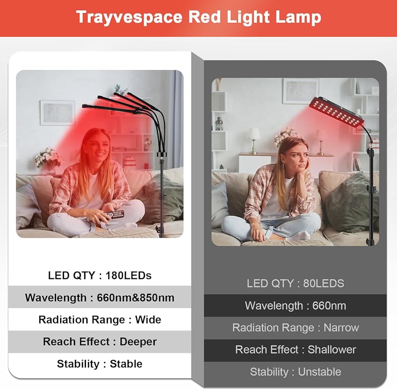 Trayvespace Infravörös Lámpa 660nm 850nm Piros Fény Állvánnyal Időzítővel Forgatható