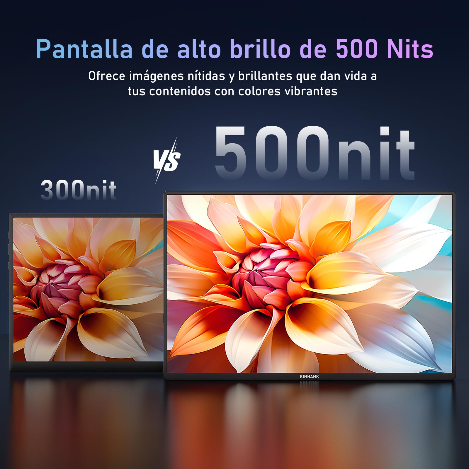 Kinhank 2.5K Pantalla Portátil, 144Hz | 16" | 500Nits | QHD | HDR | 100% sRGB, FreeSync, IPS Eye Care Monitor Portátil, Monitor Gaming para Laptop/PC/MacBook/Phones/Tablet/PS5/4/Xbox/HDMI/USB C