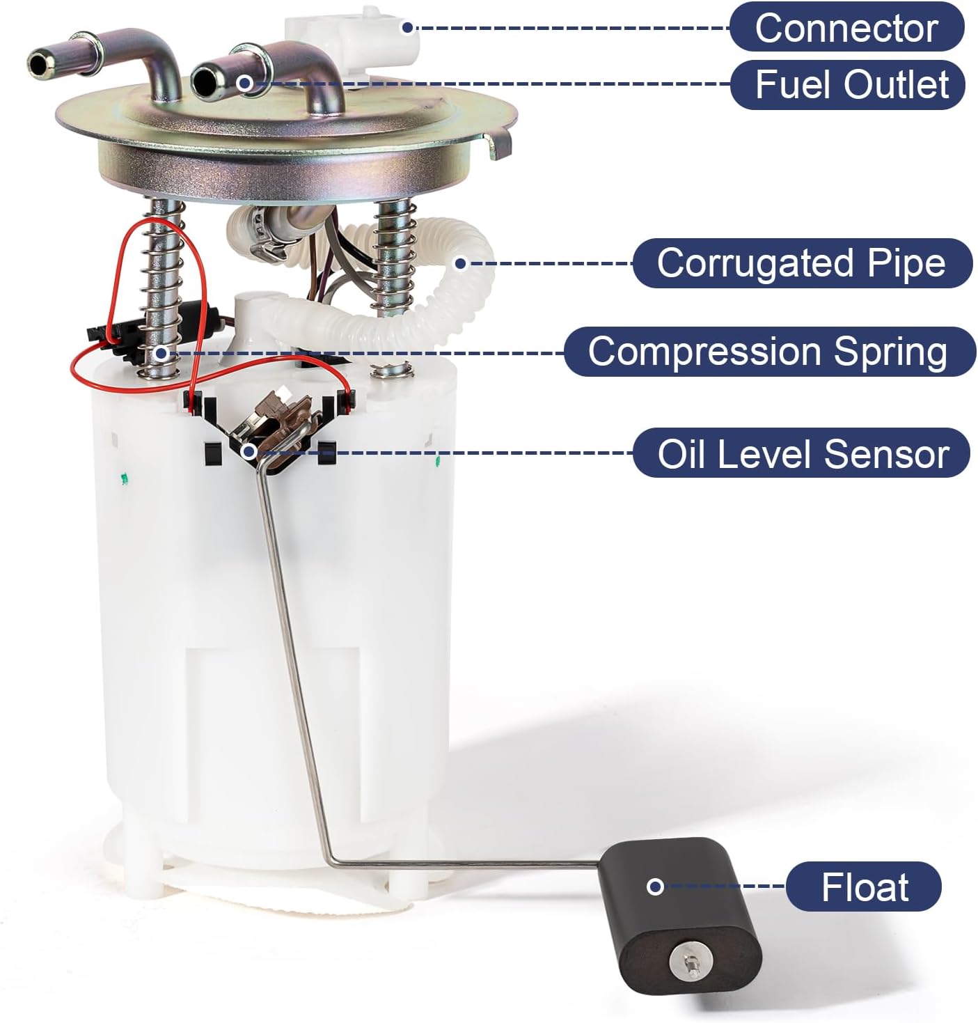 Electric Fuel Pump Module Assembly Compatible with 2002 2003 2004 Chevy Trailblazer SSR GMC Envoy XL XUV Buick Rainier Oldsmobile Bravada Isuzu Ascender 4.2L 5.3L GAS Replace E3549M VANBOL0117 - Image 3