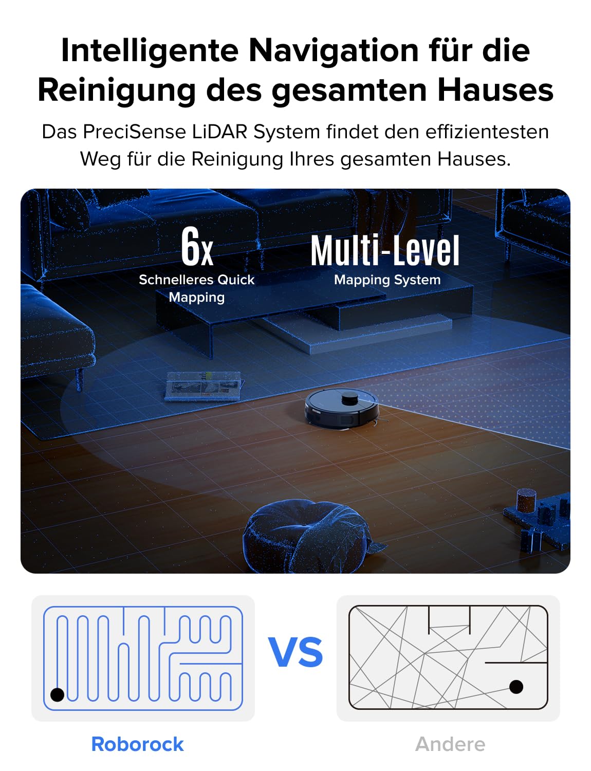 roborock Q7 L5 Saugroboter, Dual Anti-Tangle System, 8.000 Pa HyperForce Saugkraft, Präzise Navigation, Smart No-Go Zone, Einstiegsleistung, Perfekt für Haustierbesitzer (Schwarz)