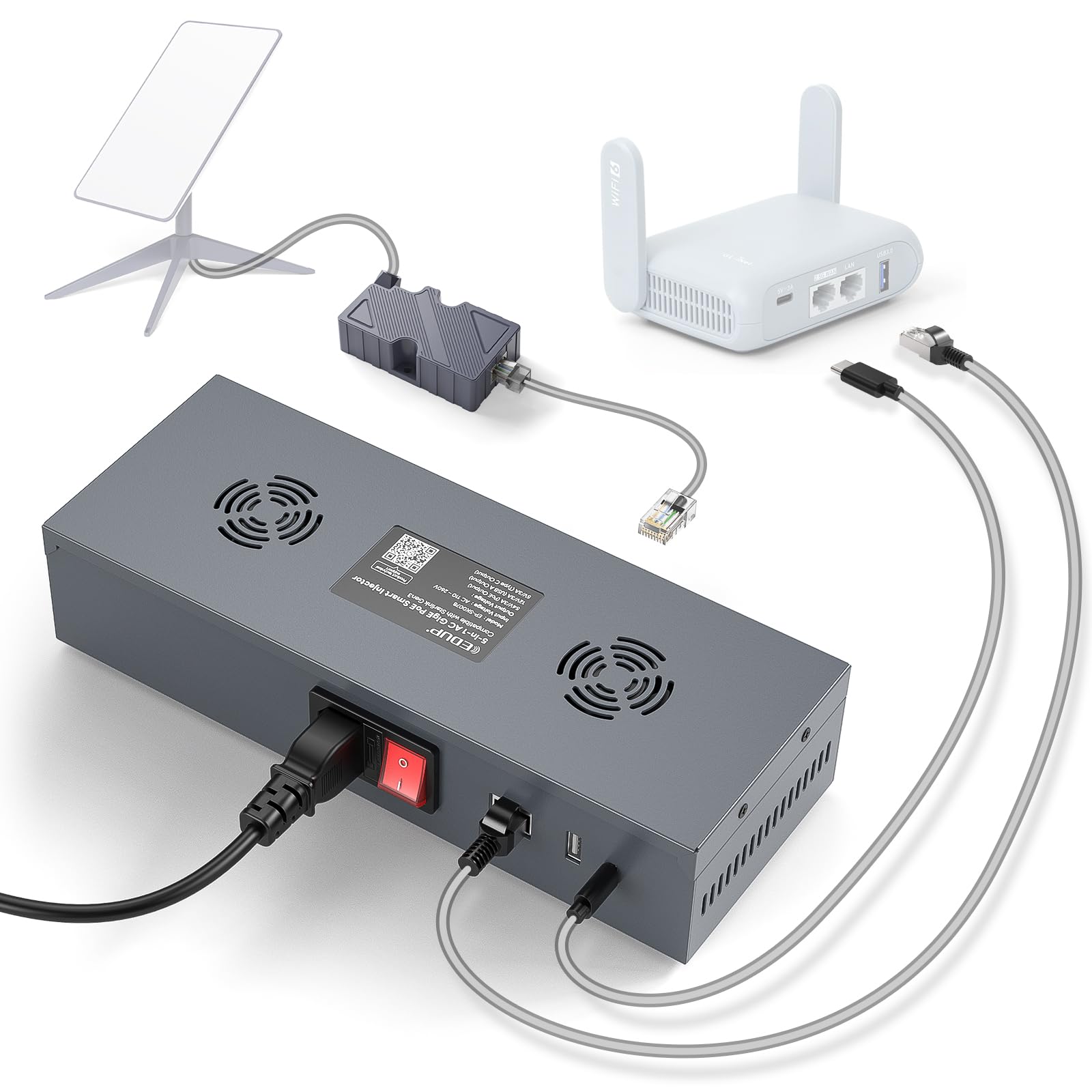 Amazon.com: XLTTYWL Starlink V3 Poe Injector, 200W 5 in 1 GigE