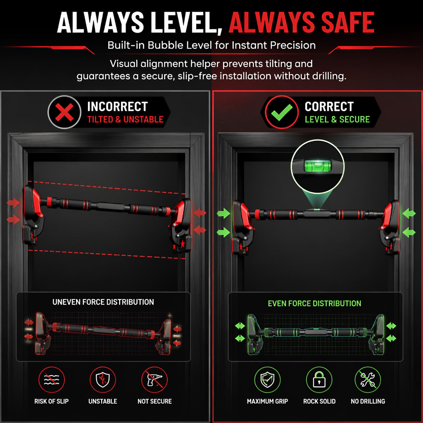 Barra de dominadas para marco de puerta, ajustable de 90 a 120 cm, montaje sin tornillos para un entrenamiento eficaz de la parte superior del cuerpo, soporta hasta 1280 kg para fitness y