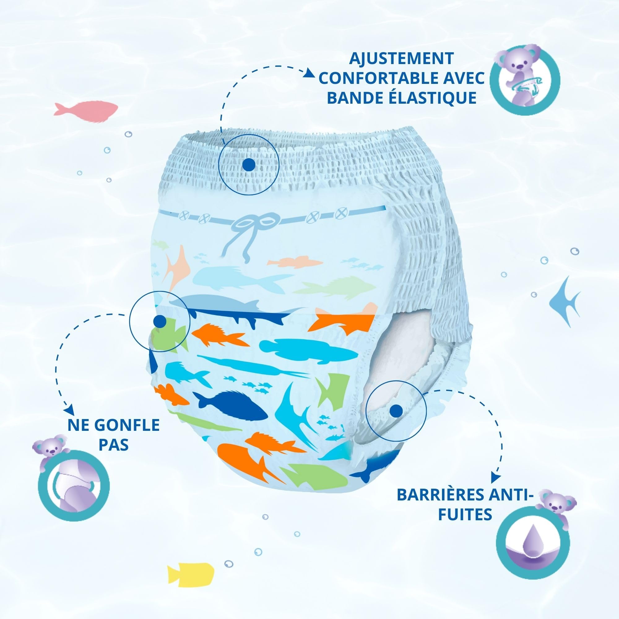 Magics Swim Pants Couches-Culottes de Bain Jetables Bébé Taille S (6-11kg) Format Carton 96