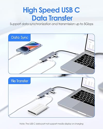 Miniatura 3 de LENTION Hub USB C, adaptador USB C a USB 6 en 1, adaptador multipuerto USB C con HDMI 4K, puerto de datos USB C, USB 3.0, compatible con MacBook