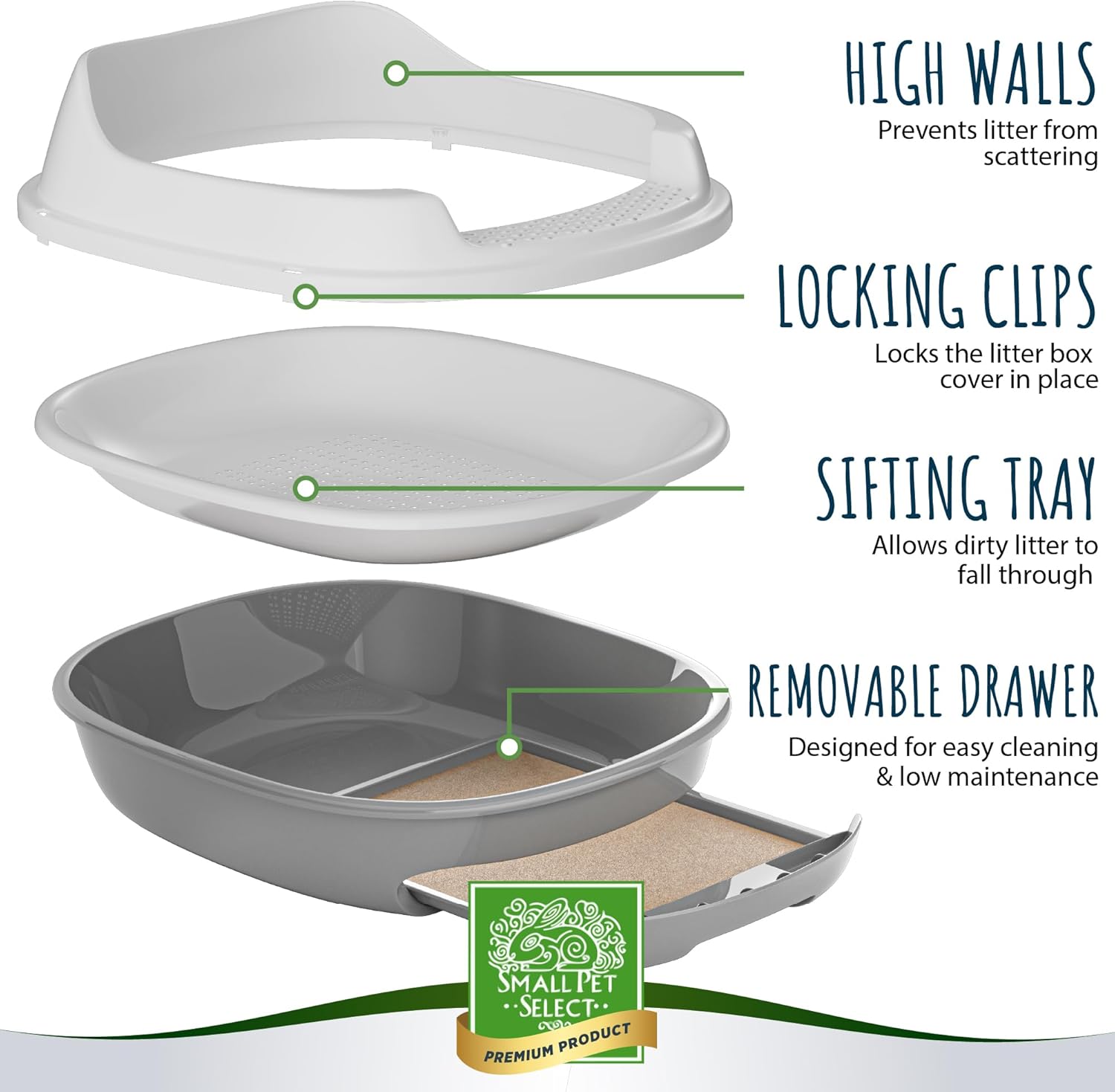 White and Gray Pine Pellet Sifting Cat Litter Box with Scoop