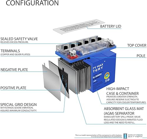 Miniatura 4 de YTX9-BSGEL 12V 8AH Gel Replacement Battery Compatible with Kawasaki Versys 1000 15-16 - 4 Pack