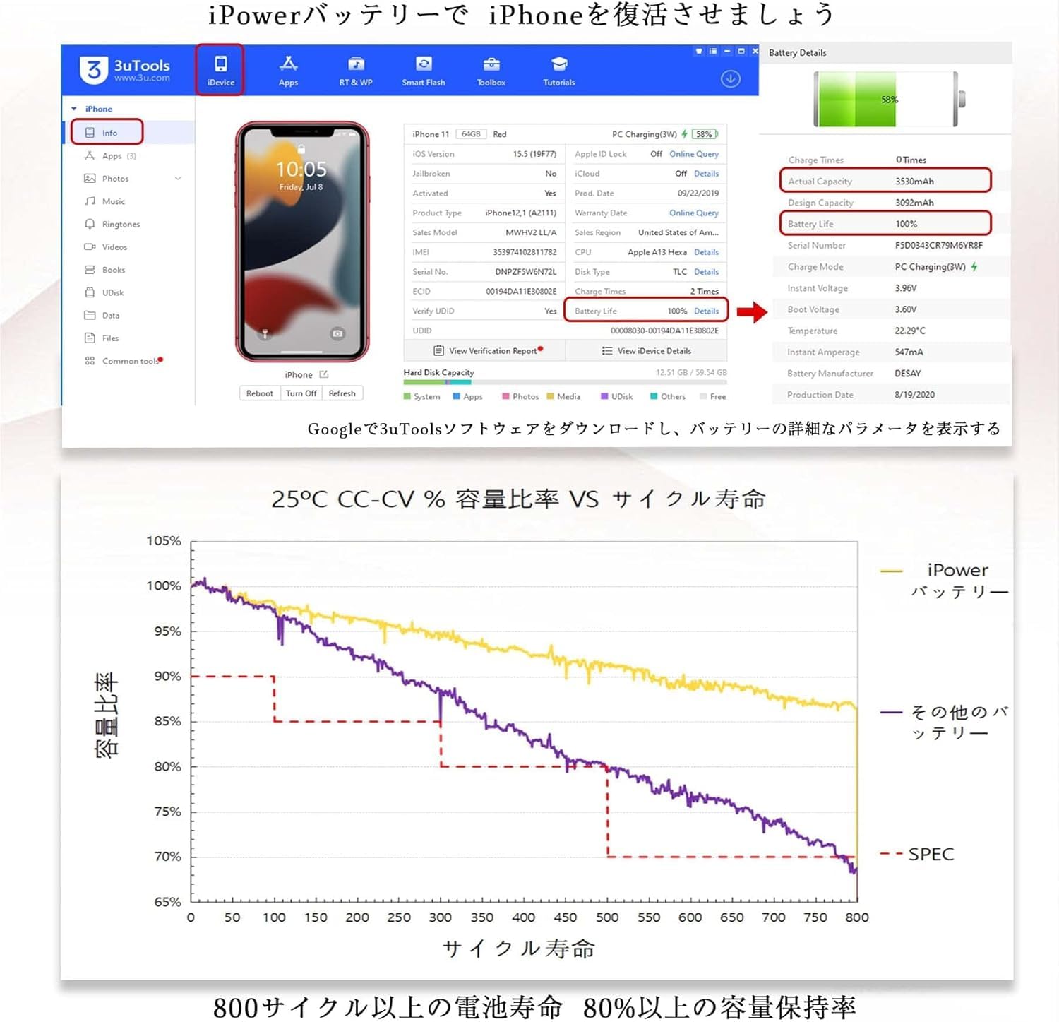 Amazon | iPower for iPhone 16 バッテリー互換 元の容量3561mAh 3.886