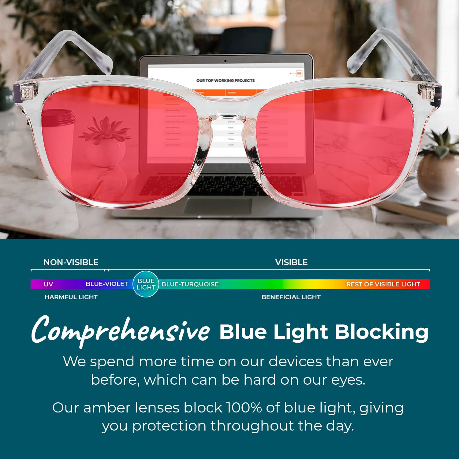 Sleep ZM Blaulichtblockierende Brille - Blaulichtbrille für Damen und Herren, Blendfreie Computerbrille und Spielzubehör, Klarglas a3, Grande