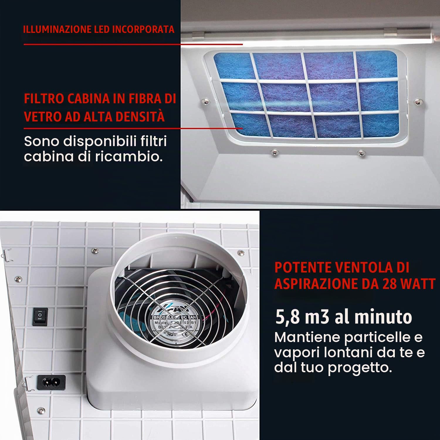 Fengda Scatola di spruzzo per Cabina di verniciatura Hobby per aerografo BD-515 con luci a LED e Piattaforma Girevole per Modelli di Artigianato, Decorazioni per Torte, Unghie, Artigianato, ECC