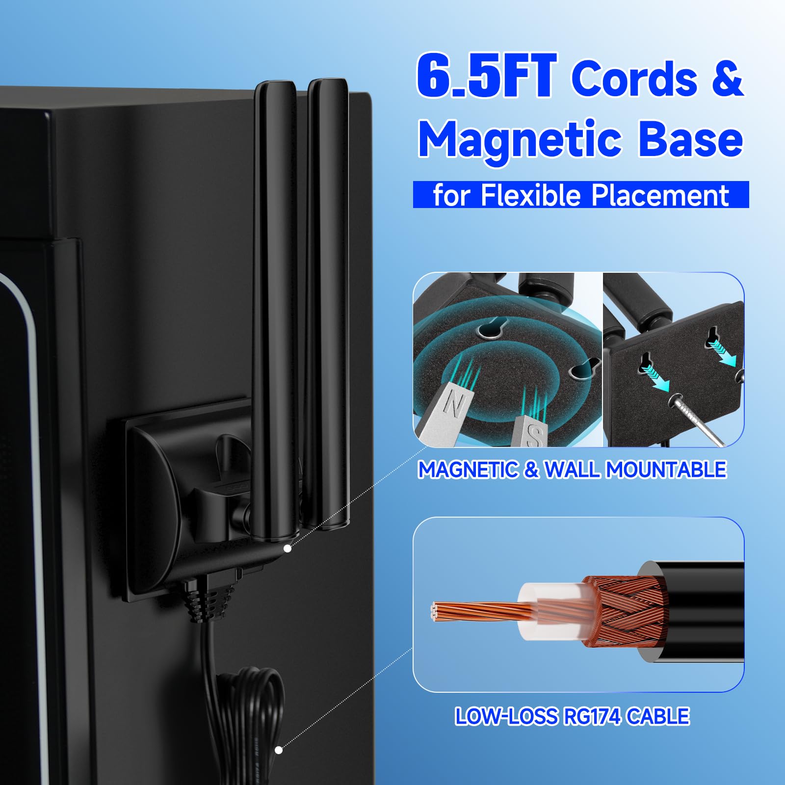 Eightwood Antenna WiFi 7 2.4GHz 5GHz 6GHz WLAN 6E Tri-Band Antenna con Base Magnetica e Cavo di prolunga da 2m per PC Bluetooth Scheda Madre Schede WLAN PCI Card WiFi