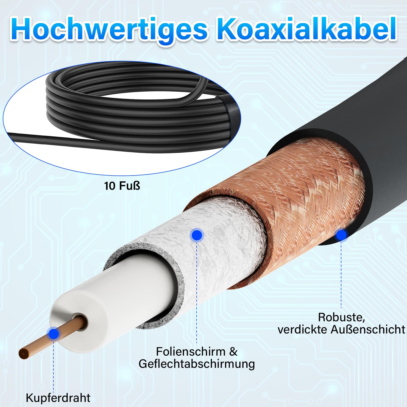 DVBT2 Antenne,Zimmerantenne für Fernseher, dvbt antenne Geeignet für lokale Sender, 360°-Allroundempfang, unterstützt 4K/1080P HD Digitale Kanäle,Mit Magnetfußl (Schwarzer Stab)