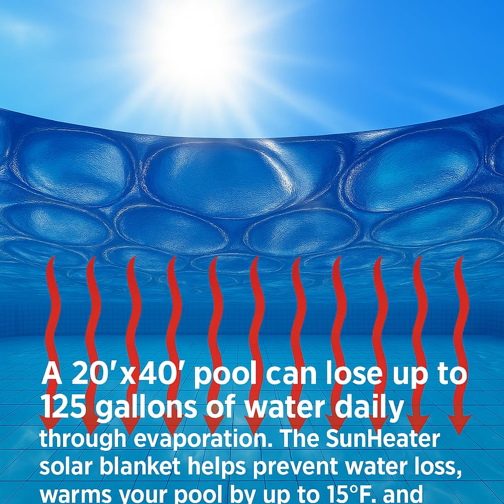 SunHeater Pool Solar Blanket - Heavy Duty Rectangular Thermal Cover with Bubbles - Heat Transfer Solar Pool Heater for In-Ground Swimming Pools - Durable 12 Mil Thick Polyethylene - 15' x 30' Feet