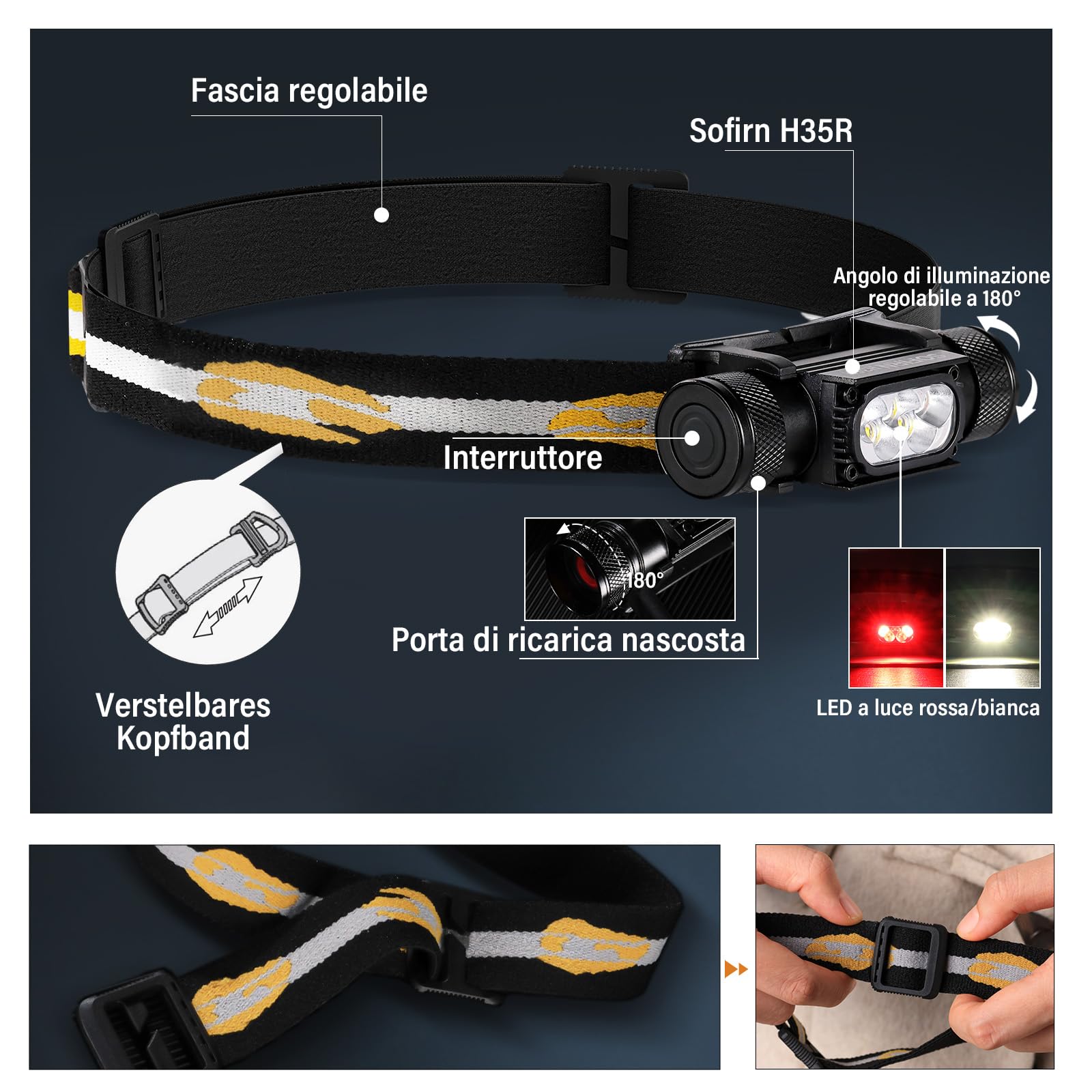 Sofirn H35R - Lampada frontale ricaricabile a LED, super luminosa, con 1500 lumen, 5 modalità di luce rossa e bianca, ricarica USBC, lampada frontale impermeabile IP68, con lunga autonomia per il