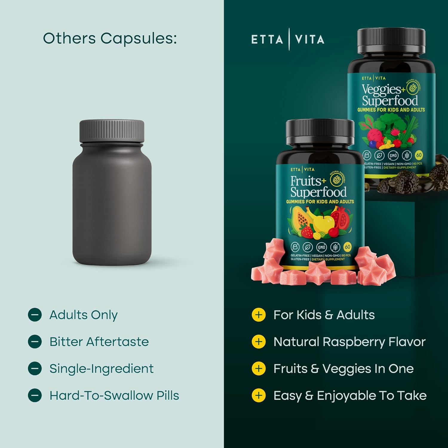 (120 Chews) Fruits and Veggies Supplement - Super Greens Gummies (9 Superfruits & 30 Veggies) Mushrooms, Fruit and Vegetable Vitamins, Non-GMO, Pectin-Based, Gluten-Free, No Capsules - Image 3