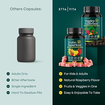 (120 Chews) Fruits and Veggies Supplement - Super Greens Gummies (9 Superfruits & 30 Veggies) Mushrooms, Fruit and Vegetable Vitamins, Non-GMO, Pectin-Based, Gluten-Free, No Capsules