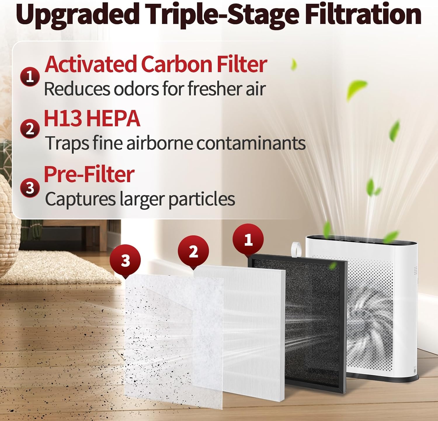 4 Pcs TL2867 Filtration Replacement Compatible with MOOKA Air Purifier, 3-in-1 High-Efficiency Filtration with Activated Carbon Filter, Ultra-Silent and Long-Lasting Performance