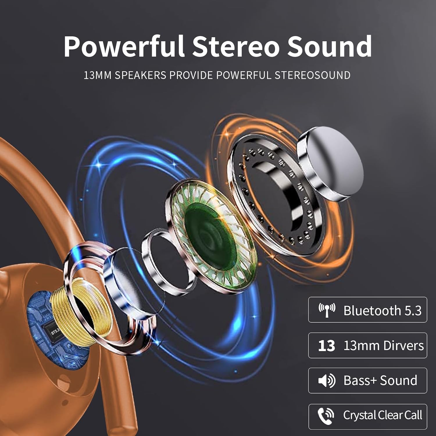 Wireless Earbuds, Headphones Sport Bluetooth 5.4, Over Ear Buds with ENC Noise Canceling Mic, Deep Bass Stereo Earphones with Hook, 50H Playback, LED Display Ear Buds for Workout Running, Deep Orange​