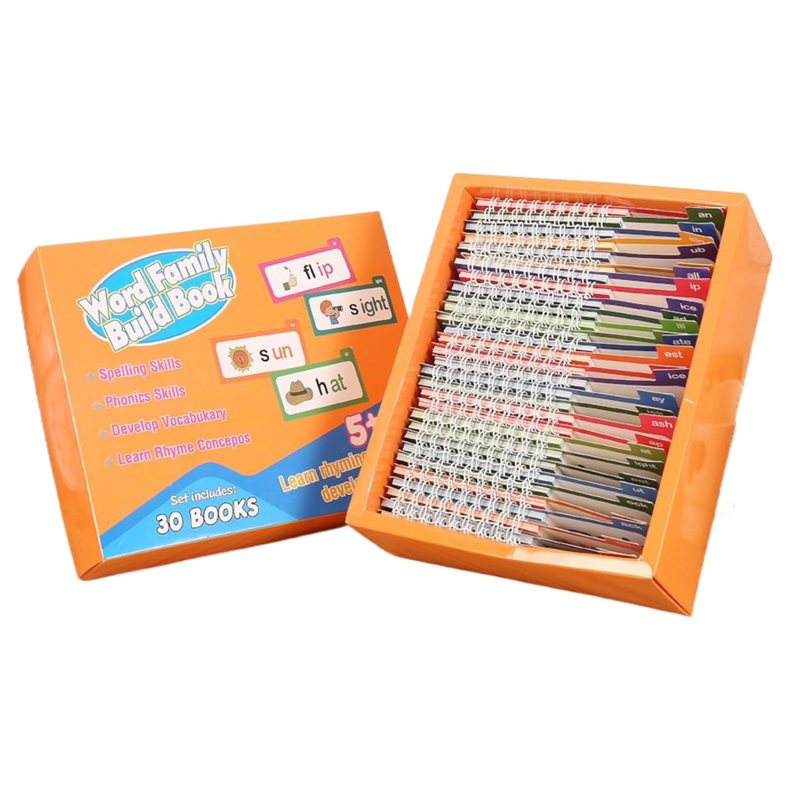 Cartes Flash pour Les Familles De Mots Jouet d'apprentissage du Vocabulaire
