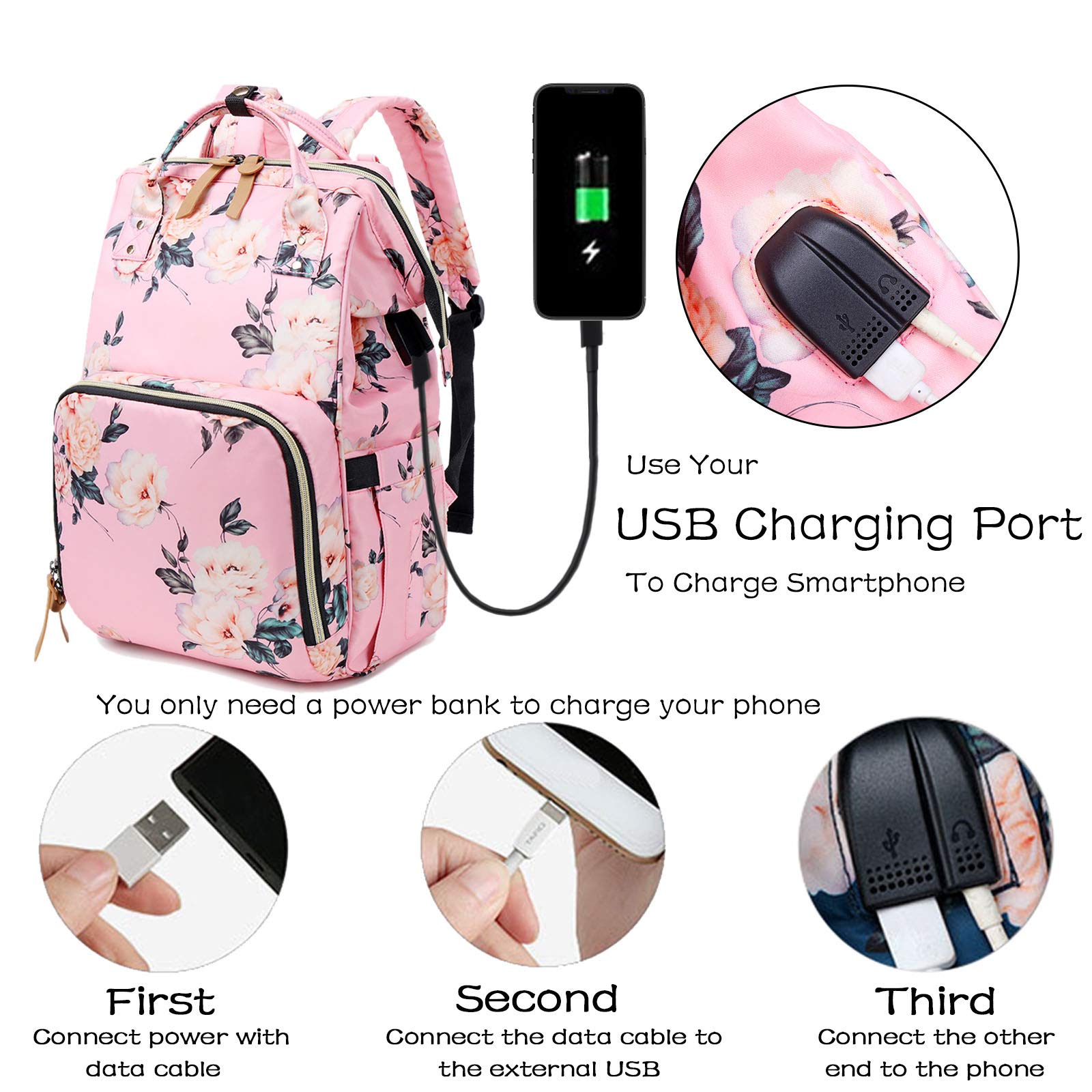 Zaino Fasciatoio FANDARE Multifunzione - Con Lettino Pieghevole, Per Viaggi, Donna - Foto 3