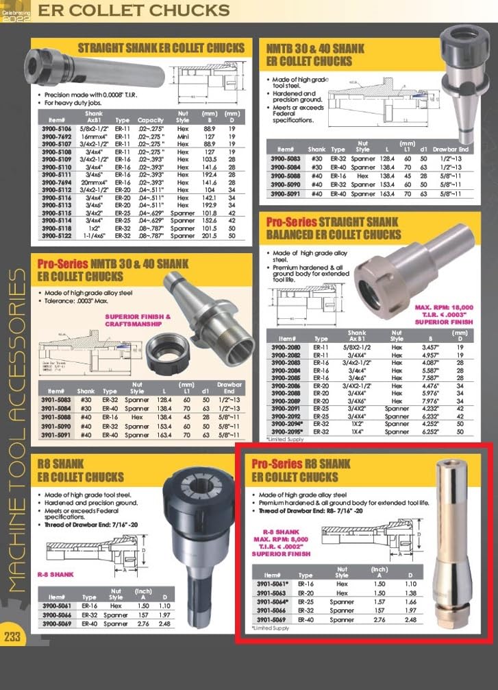Pro Series by HHIP 3901-5066 R8 ER-32 uchwyt zaciskowy dyszla tuleja zaciskowa z nakrętką klucza