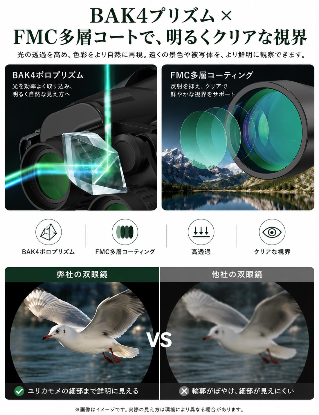 20x60 双眼鏡 高倍率 20倍60mm大口径明るい視界 BAK4プリズム FMC 全面多層コーティング 高透過率 防水防塵・天体観察・花火大会・スポーツ観戦・競馬・野鳥観察・旅行・収納ケース・日本語説明書付き