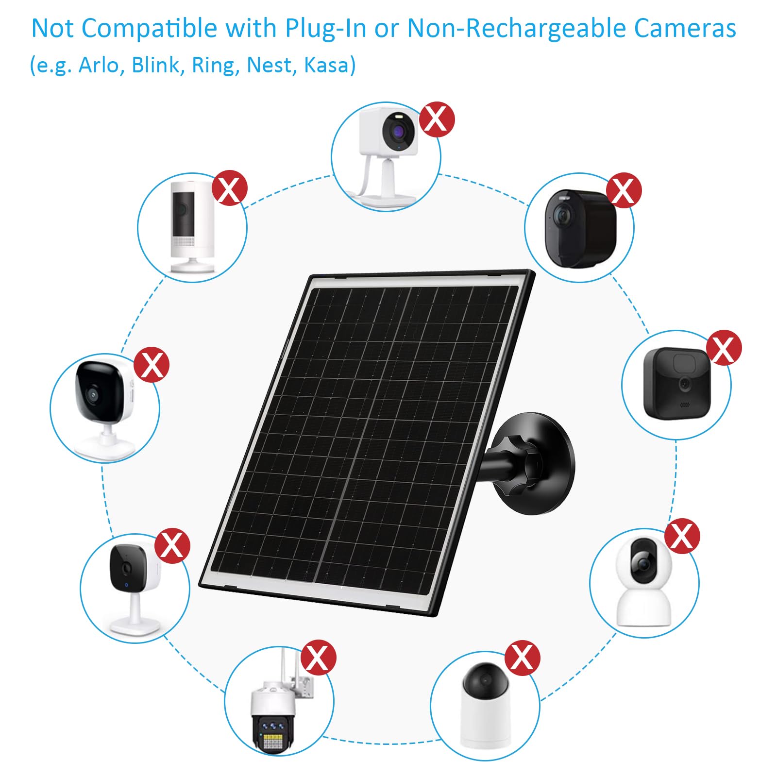 Zivif Caricatore solare USB-C da 10 W con pannello in vetro, pannello solare USB per telecamere di sicurezza, con DC 5,5 x 2,1 mm e porta micro USB, impermeabile IP66 con supporto regolabile e cavo da
