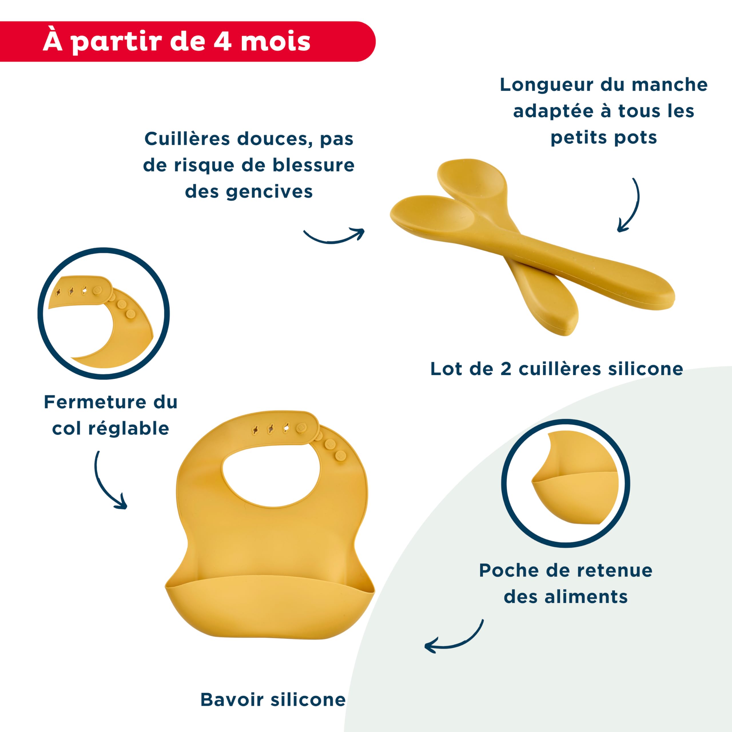 THERMOBABY - Pack Repas Bébé En Silicone – Assiette Avec Ventouse, Bol Avec Ventouse, Bavoir, Cuillères – Set Complet Et Pratique Pour Les Premiers Repas De Bébé - Jaune Miel