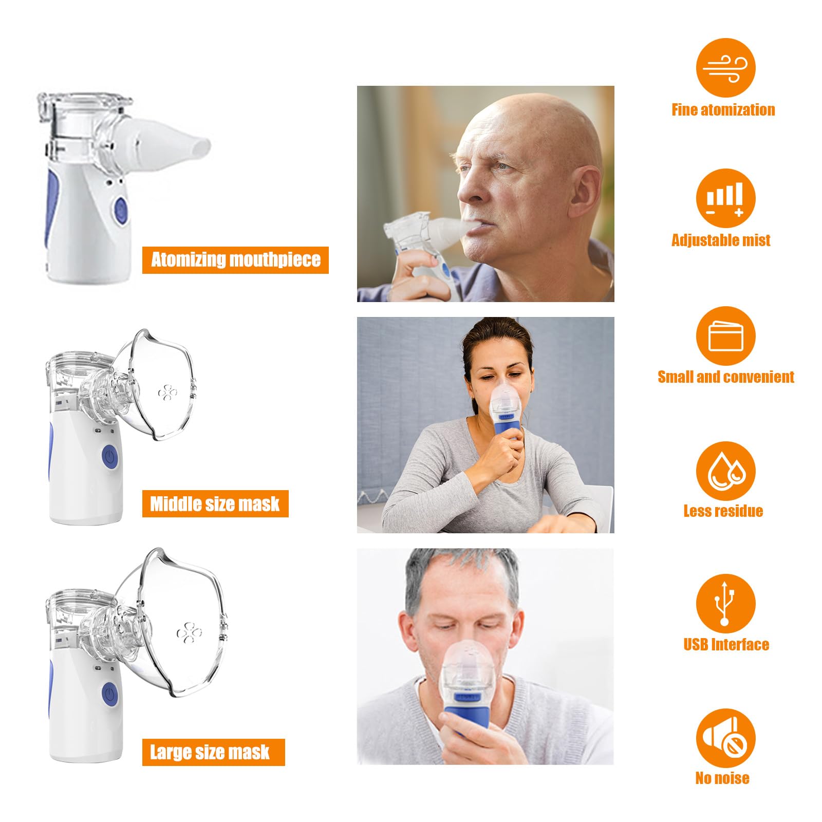 Nebulizador Portátil para Adultos & Niños & Bebe, Aerosol Ultrasónico Silenciosos Recargable USB con 2 Máscaras & 1 Boquilla, Eléctrico Inhaladores Ruido Bajo Mano para Hogar Uso Viaje