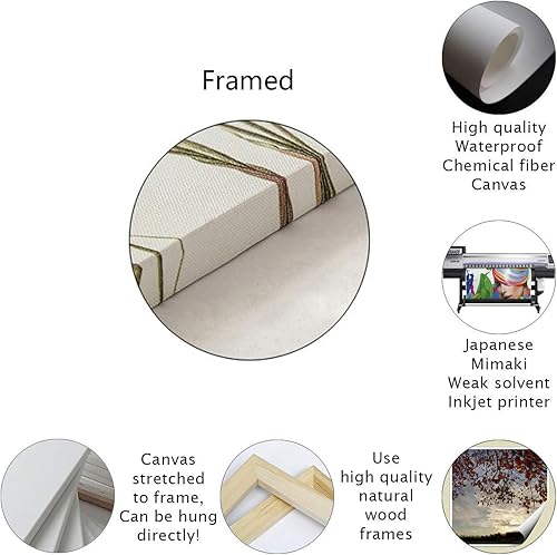 Miniatura 5 de Olivia Póster de Rodrigo con diseño de tripas para colgar en la sala de estar, dormitorio, impresión artística moderna, decoración de dormitorio