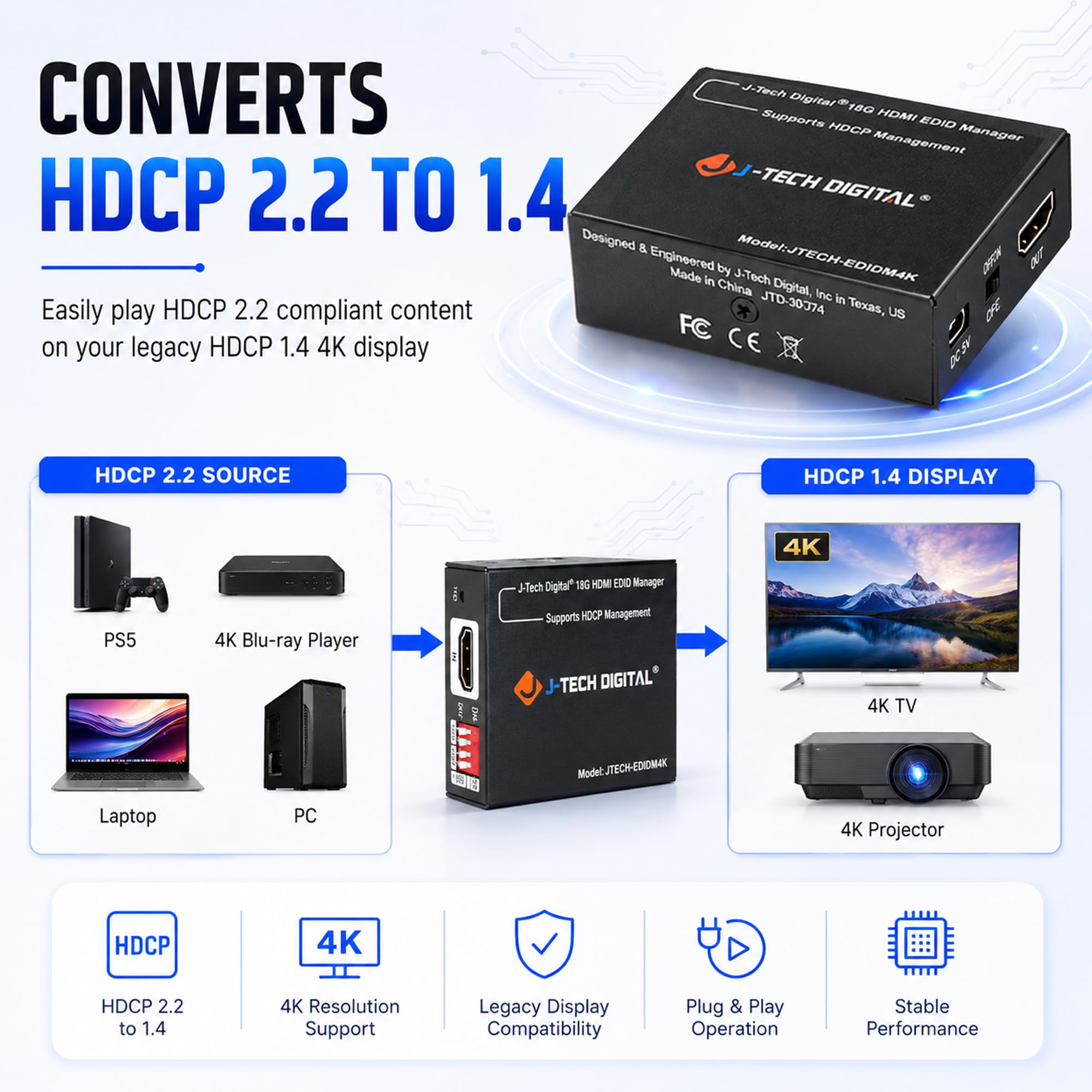 Emulador HDMI EDID HDCP Manager 4K60Hz Auto Downscaling, 8 modos EDID y ajustes EDID personalizados, alimentación por USB C o HDMI, soporta encendido/apagado CEC por J-Tech Digital [JTECH-EDIDM4K]
