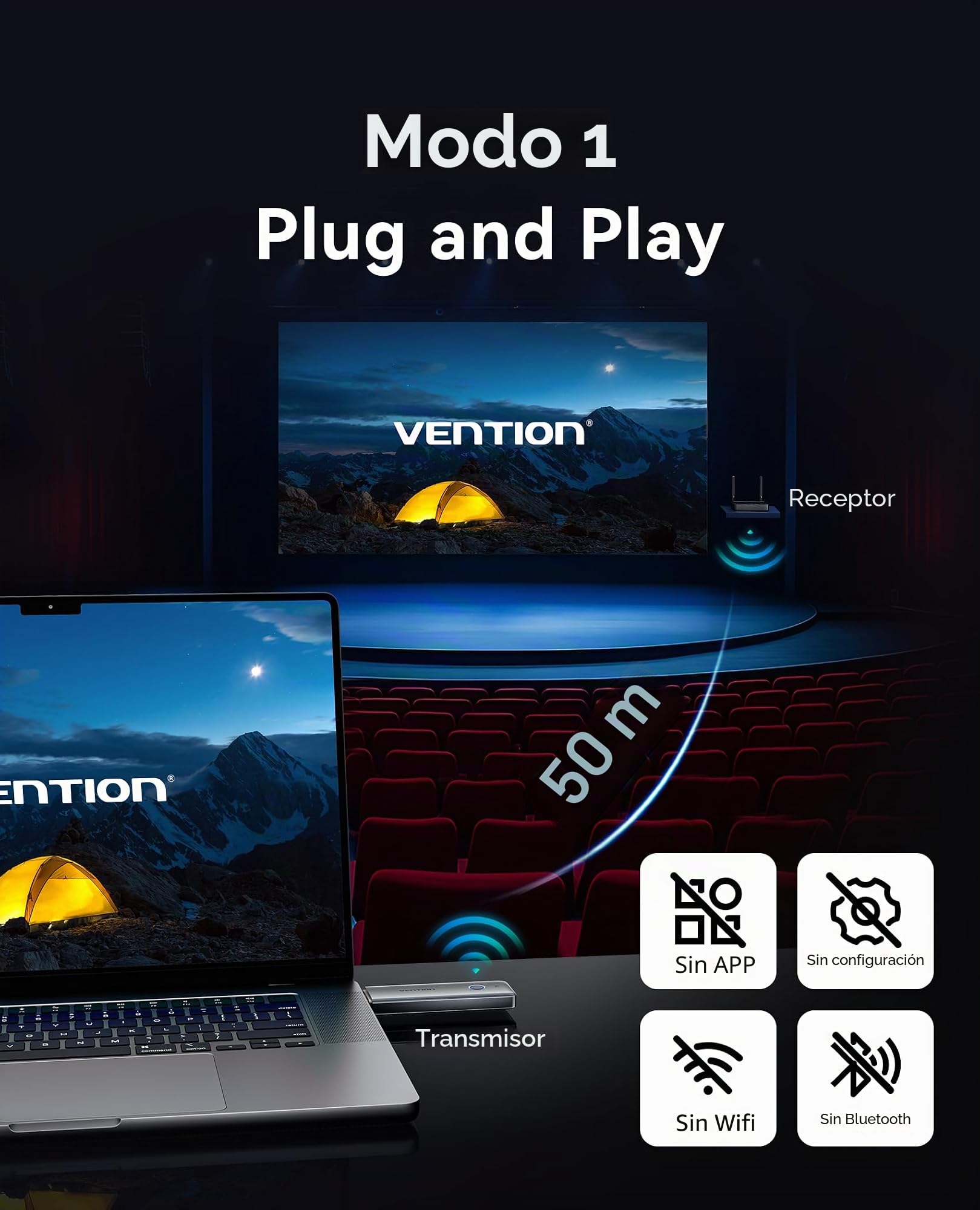 VENTION - Transmisor y receptor HDMI inalámbrico de 50 m, decodificación 1080P 60 Hz, kit extensor de vídeo inalámbrico 5G, Plug & Play, transmisión de audio y vídeo síncrono para PC, Laptop, TV Box