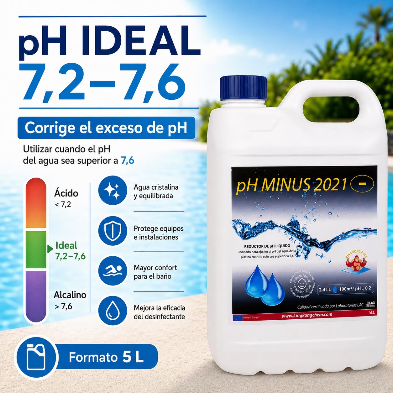 Pack 2 UDS Minorador de pH para Piscinas Compatible Poliester/Liner y electrólisis - PH Minus 10 L (2x5 litros) - Reduce el pH del Agua – Formato Líquido