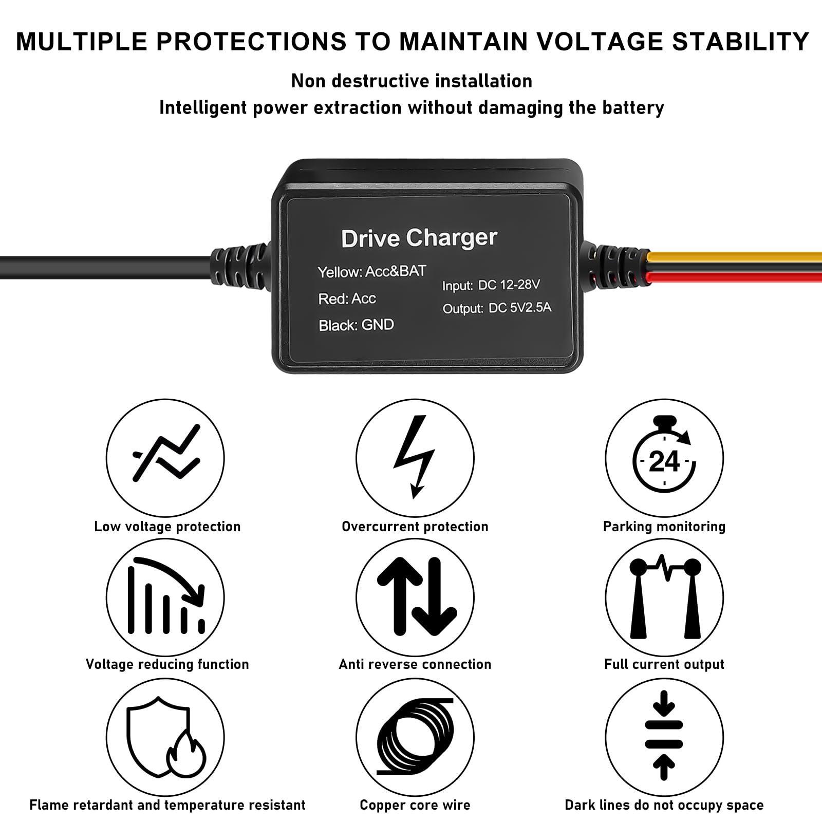 Dashcam Hardwire-Kit USB-C – Mit Niederspannungsschutz, Für 24h Überwachung, Inkl. Sicherungen & Werkzeug