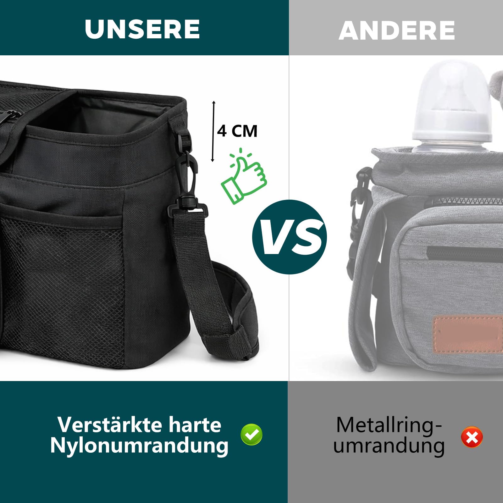 Kinderwagen Organizer Universal mit Isolierten Getränkehalter - Buggy Kinderwagentasche mit Verstellbarem Schultergurt, Wasserdichte Baby Zubehör Tasche für Windeln, Handys, Flaschen (Schwarz)