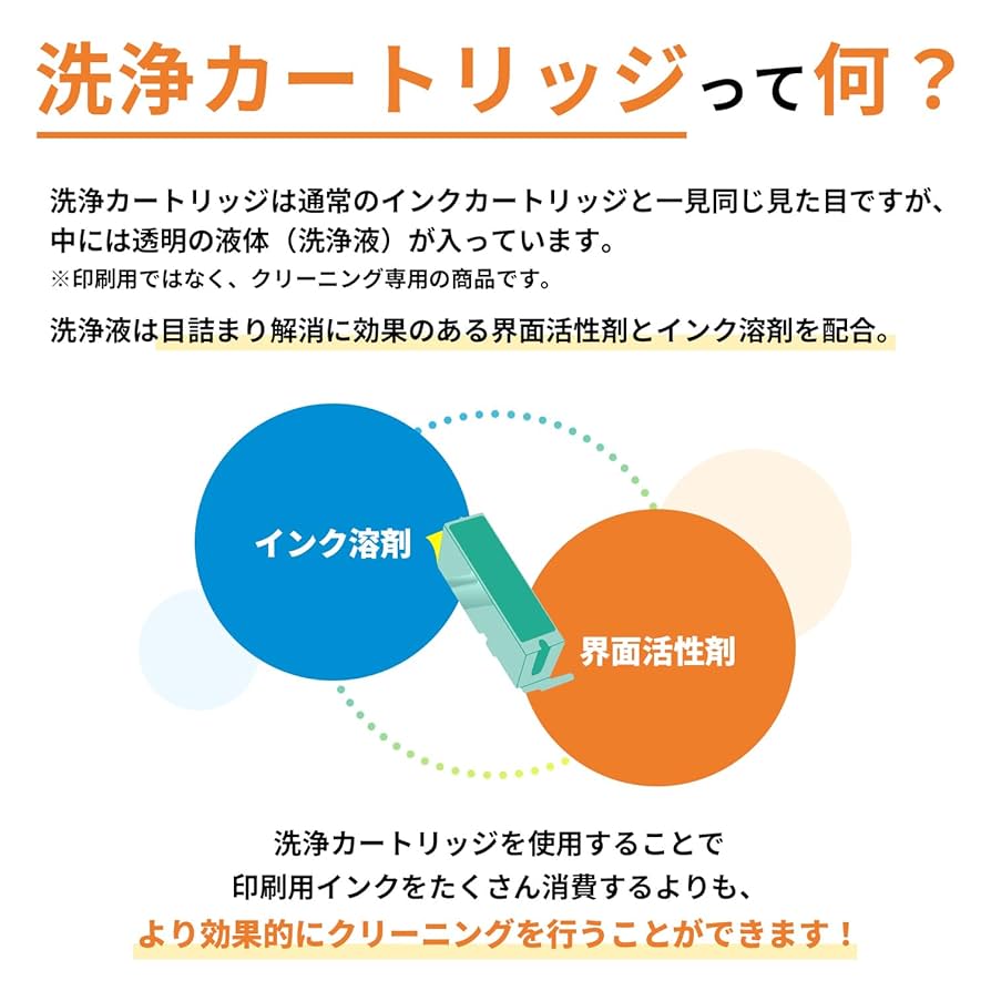 Amazon.co.jp: 【横トナ】ブラザー用 洗浄 LC12 4色対応 洗浄